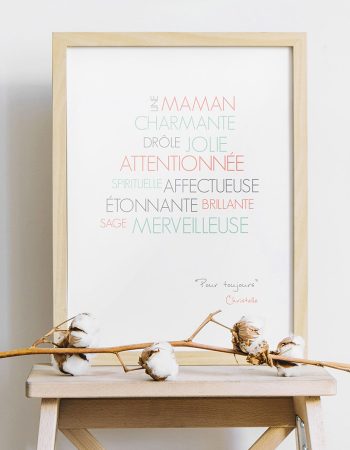 Affiche personnalisée "Maman est…"